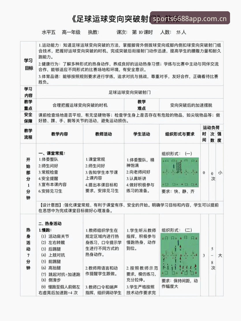 体育总监决策实用技巧：从拉比奥签约到更衣室管理的必备知识